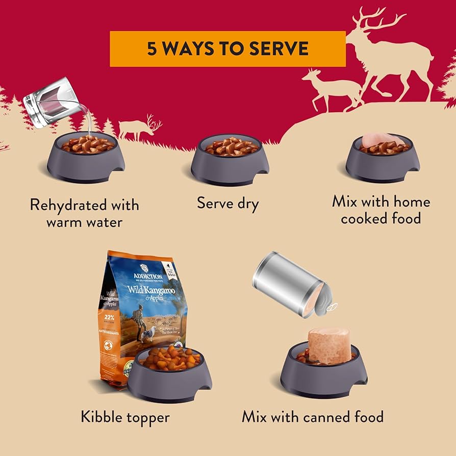 Amazon.co.jp: アディクション(Addiction) ドッグフード ホーム